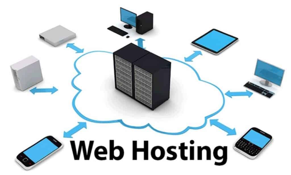 Web-Hosting